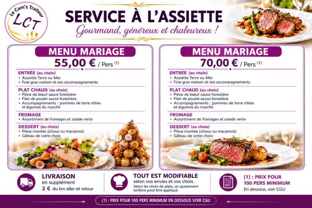 service a  l'assiette 