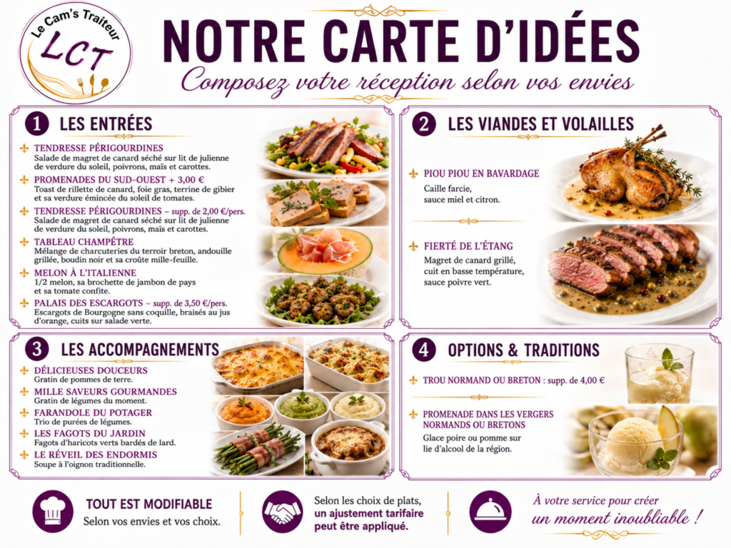 carte idées